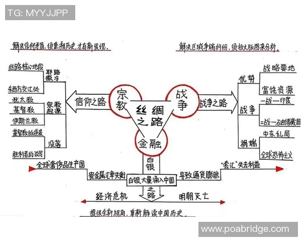 代怀博：探索新兴科技与传统文化的交融之路